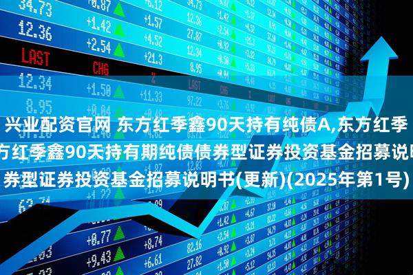 兴业配资官网 东方红季鑫90天持有纯债A,东方红季鑫90天持有纯债C: 东方红季鑫90天持有期纯债债券型证券投资基金招募说明书(更新)(2025年第1号)